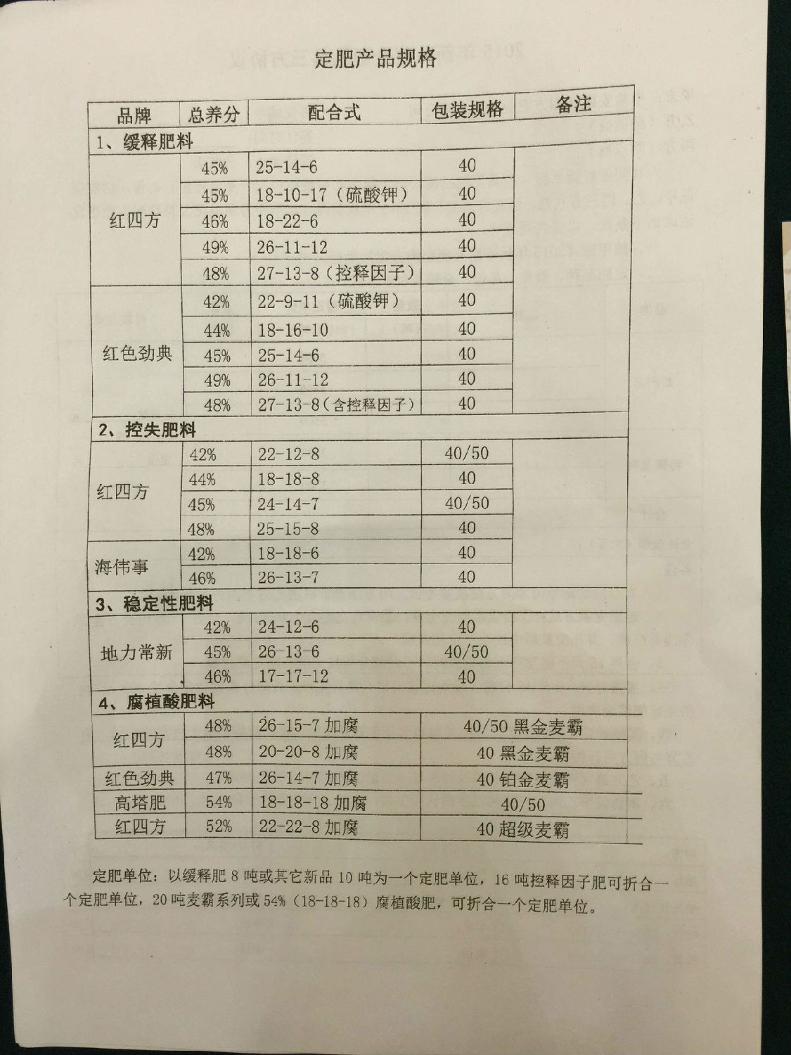 老司机视频在线观看金秋复合肥市场主打产品表